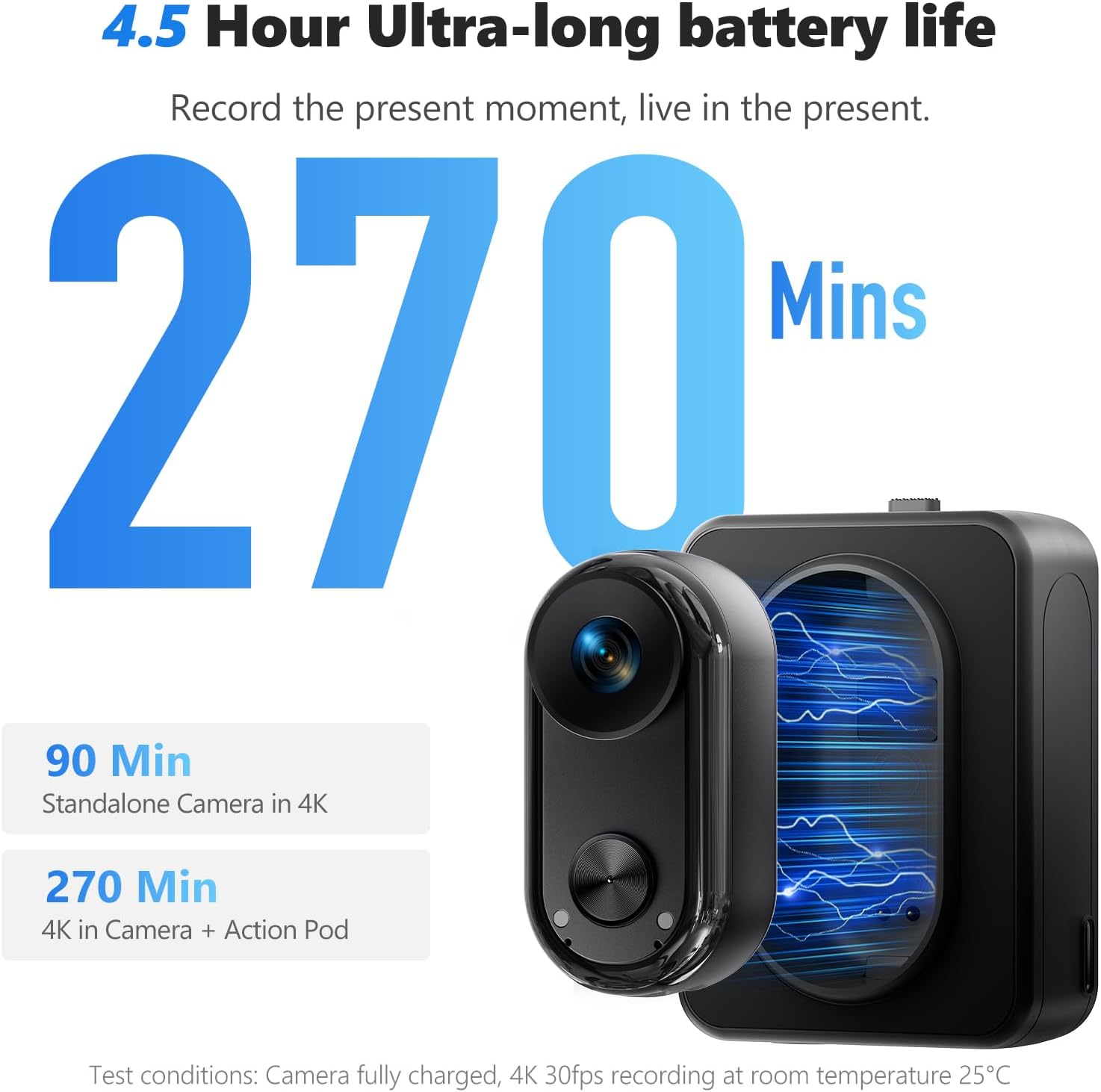 ANSVICAM 4K HD Mini Wifi Aksiy - Photographic Memory incelemesi ve fiyatı